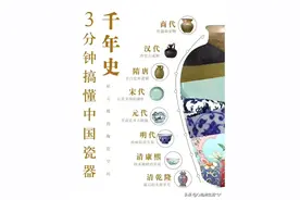 3分钟搞懂中国瓷器千年史图片