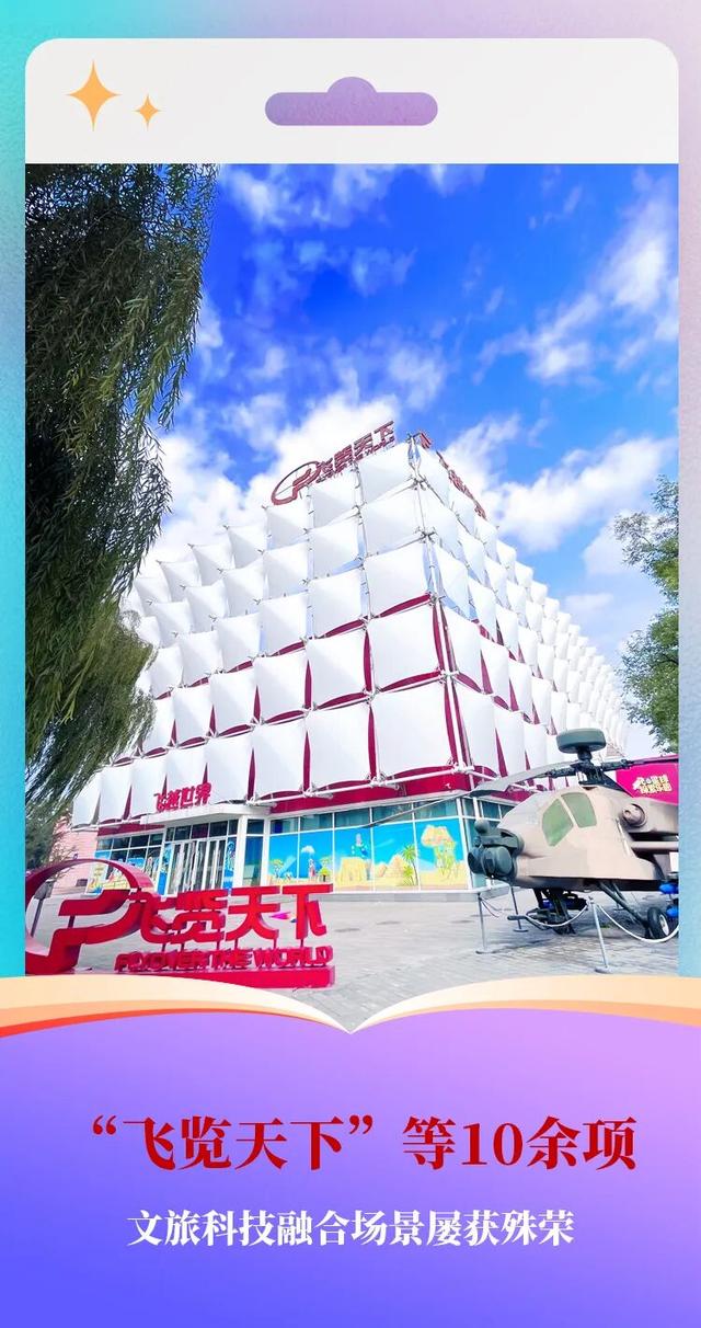 辉煌“十四五” 奋进石景山⑳——文化动能澎湃，发展画卷日新