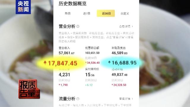 4个月烧光几百亿，史上最贵外卖大战，到底谁是赢家？