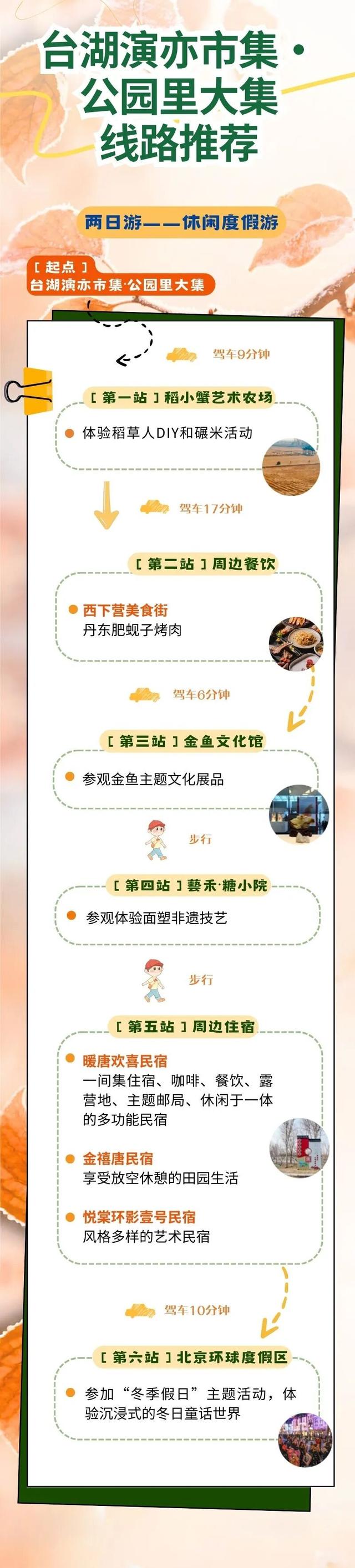 北京市通州“运河大集”15条新线路发布！好吃好玩的全都有~