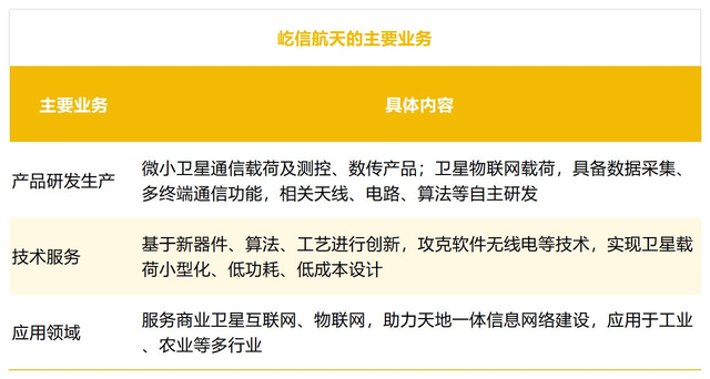 江苏无锡杀出航天独角兽：退伍老兵搞卫星零部件 全国第一
