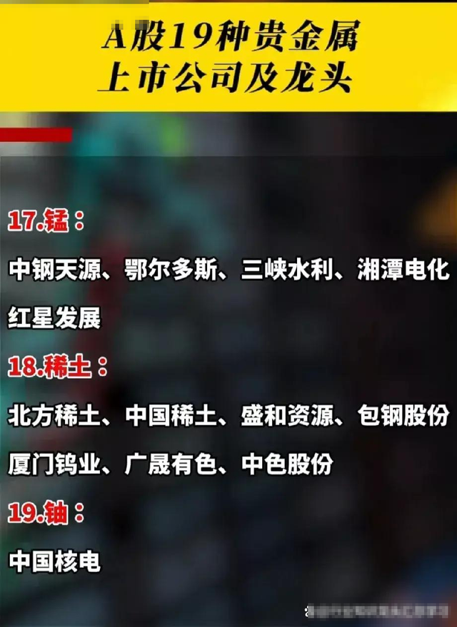 值得珍藏：存储芯片+国产光刻机+有色金属+固态电池+半导体等