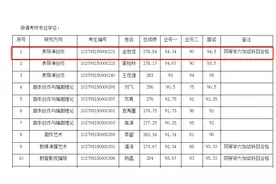 上戏公布博士研究生拟录取名单：金世佳上岸，黄晓明落榜回应图片