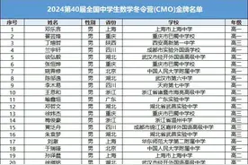 2024年全国中学生数学奥林匹克竞赛（决赛）获奖名单图片