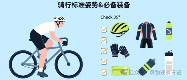 骑行 1 年我瘦了 20 斤且没伤膝盖：科学骑行的 5 个真相 + 饮食黄金公式