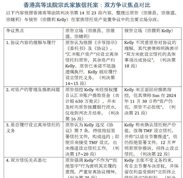 宗馥莉在香港败诉前，悄悄干了件大事：闪电注销了父亲的芯片公司