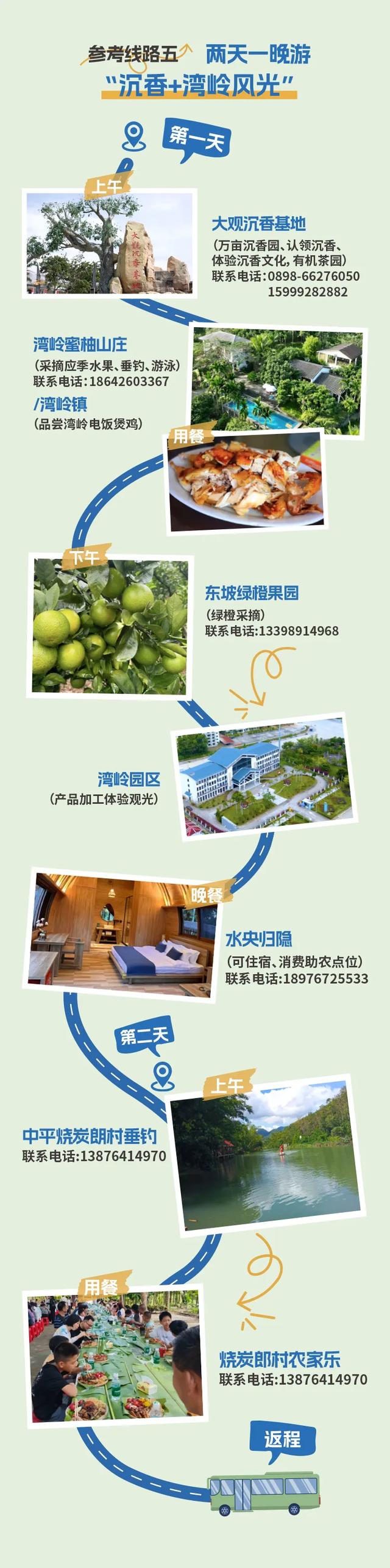 琼中绿橙旅游季 在山水间 遇见最暖的秋冬时光(完整攻略版)