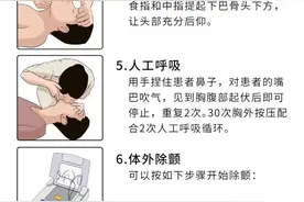 2023年CPR心肺复苏指南来啦！图片