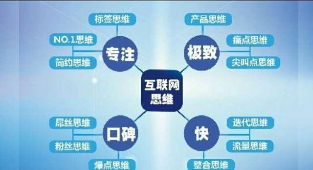 东哥的梦想成真，从“万亿京东”看互联网巨头们如何实业兴邦