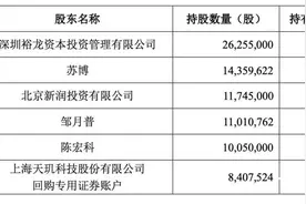 上市公司天玑科技突发公告：董事长苏玉军因涉嫌串通投标罪被采取拘留措施图片