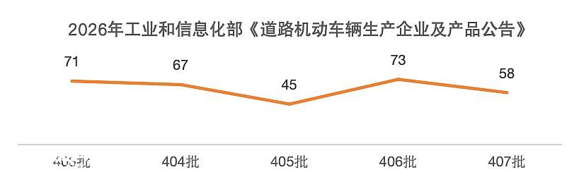 房车网 房车网