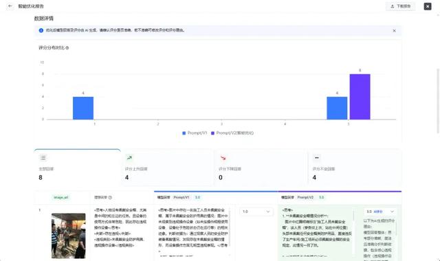 PromptPilot 实操教程：这套 Prompt 手法包教包会
