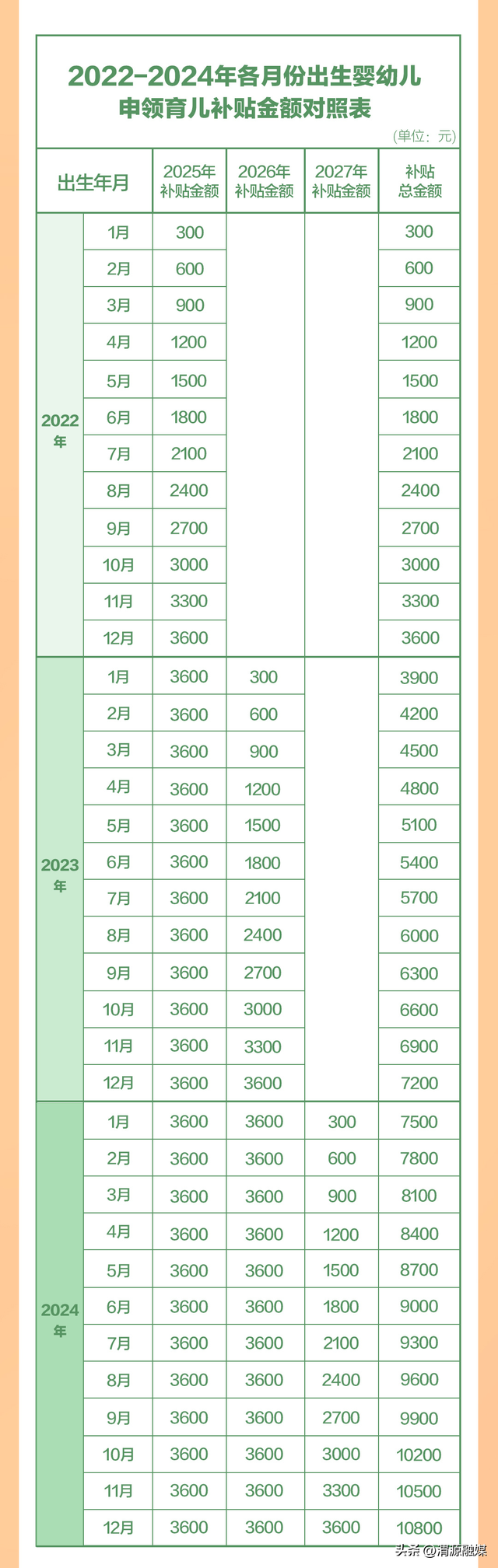支付宝发布重要通知
