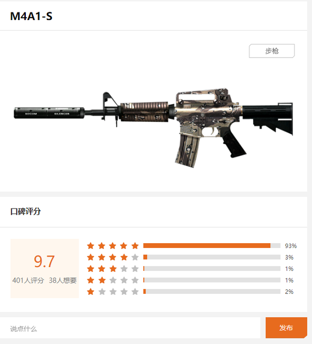 为什么M4A1-S能成为穿越火线口碑最好的武器？毕竟武器都没人用了