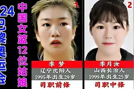 12位参加2024年奥运的女篮姑娘，看看您最喜欢谁?图片