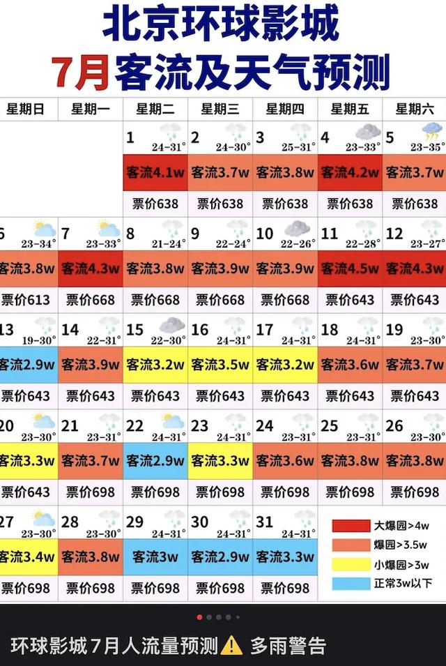 刚从北京回来,能劝一个是一个……