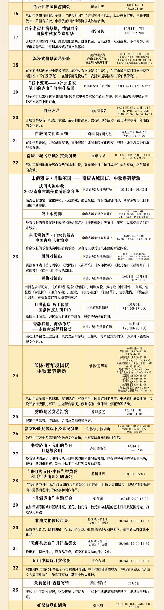 速看！庐山市10月份文旅活动盛宴！精彩活动一览！