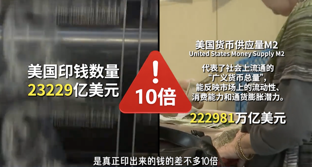 美联储：操控全球经济的上帝之手？