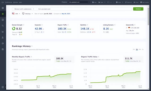SEO检查清单：全面优化网站的40+要点
