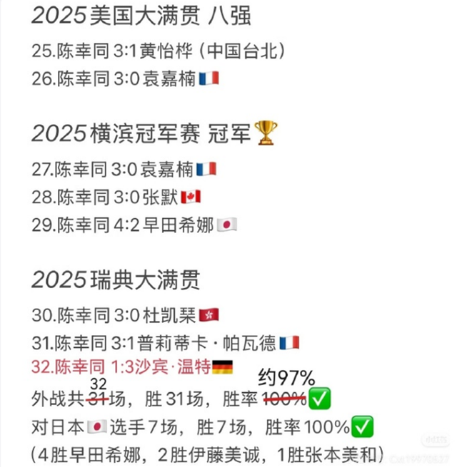 莫雷加德夺冠后激动落泪