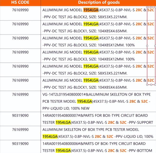 52核心52线程，Intel下一代CPU憋了个大的！