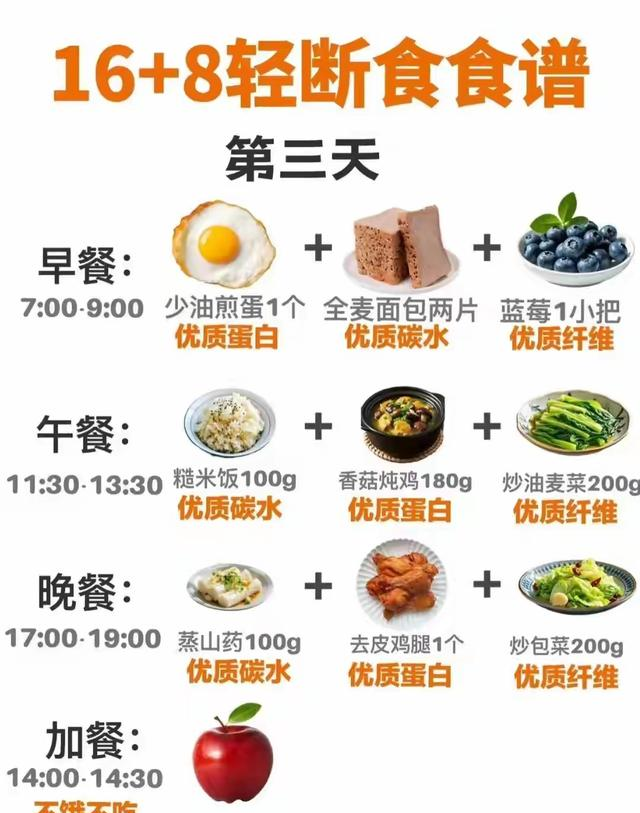 没想到16+8轻断食掉秤这么轻松，从115到95斤，真的太爽啦！