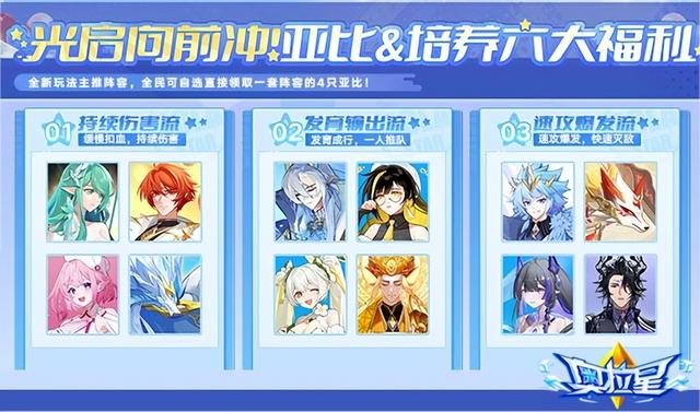 《奥拉星》2024元旦版新版本重磅来袭！新年费，新玩法，新旅程！