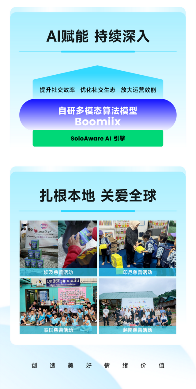 “情绪价值赛道”空间广阔，赤子城科技2025年H1收入大涨至31.8亿