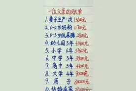 一位父亲的账单，养一个孩子要多少钱，有人整理出来了，看看吧。图片
