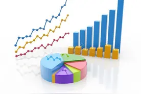 薪酬激励方式之团队奖励计划图片