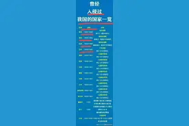 曾经入侵过中国的国家一览表，终于有人整理出来了，看完涨知识了图片