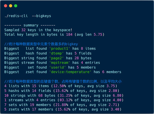 如何应对 Redis 大 Key 问题