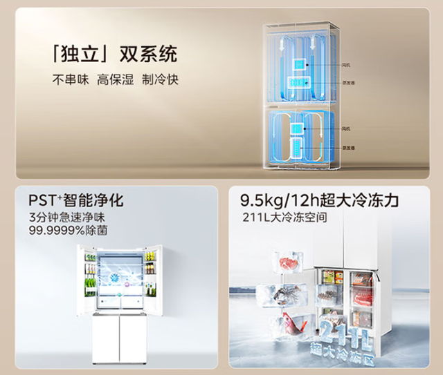 高端冰箱为保鲜开发了啥技术？美的是光波技术，海尔是氮氧智控