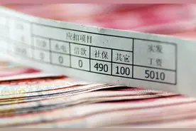 12% ←7%→4% 山西2023年企业工资指导线发布图片