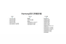 nova 13系列升级鸿蒙操作系统 5，入手正当时图片