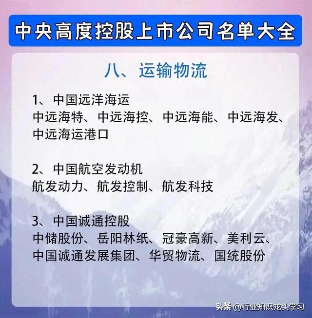 值得珍藏：机器人+汽车芯片+半导体+能源电力+航天军工+黄金等