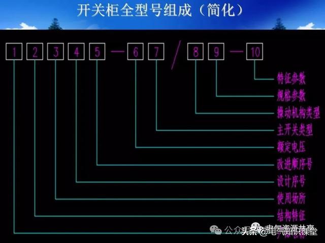 终于找到！把低压配电柜讲得这么透彻的宝藏内容