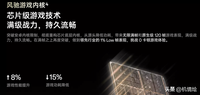 红米K80至尊版与一加Ace5至尊版对比：谁才是你的心头好？