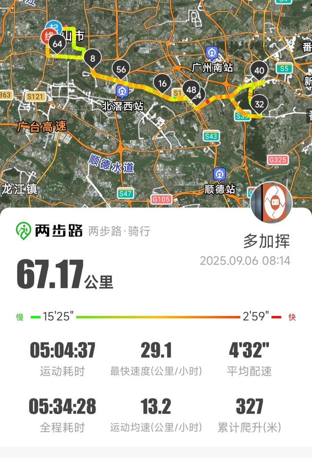 大夫山公益骑行约70KM