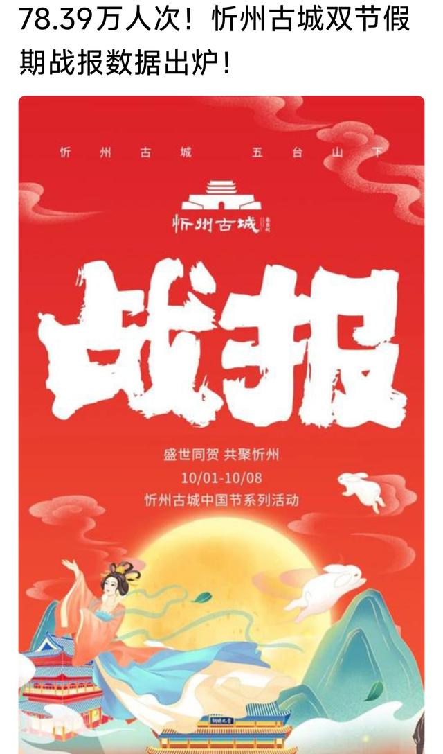 山西古城景区国庆客流排名，大同超越忻州平遥太原，沾降雨晚的光