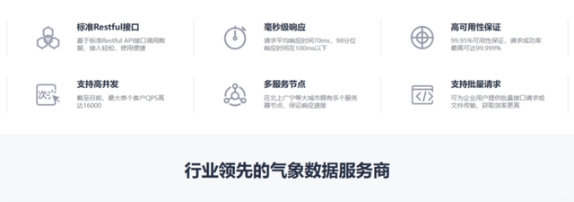 象辑科技：以精准气象预测 构建产业发展新引擎