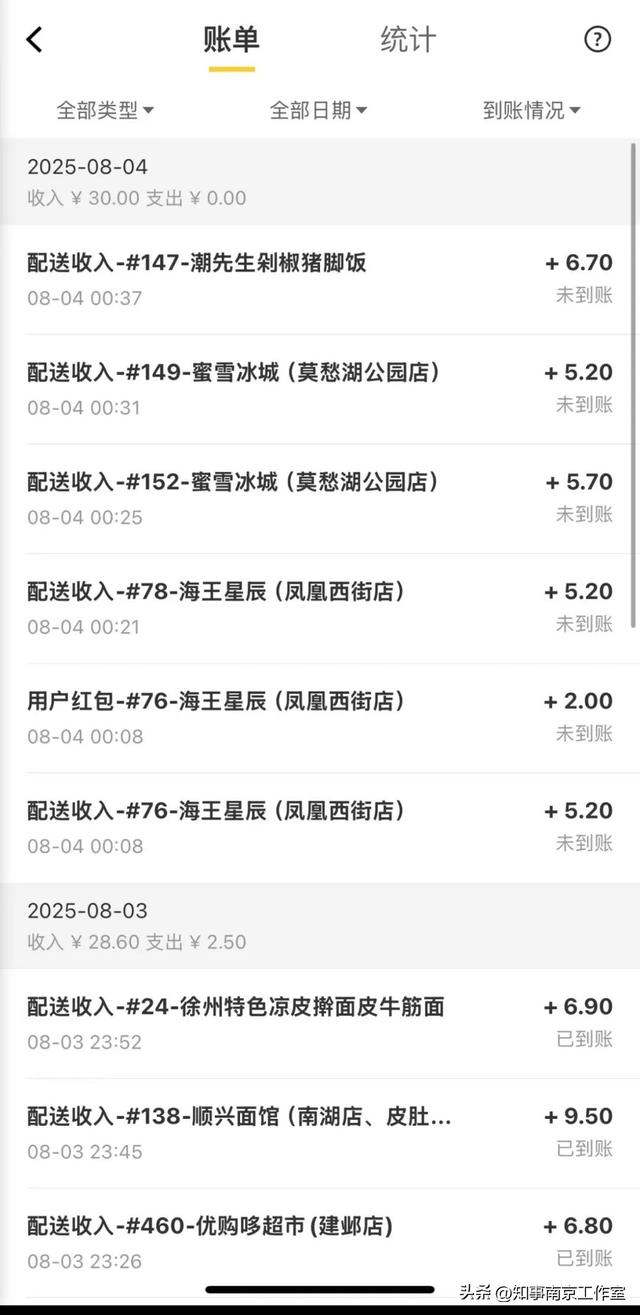 外卖大战，下班送外卖上瘾