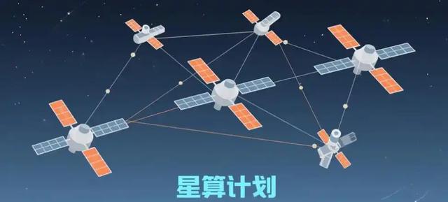 中国破局！全球首个太空计算星座正式常态化商用