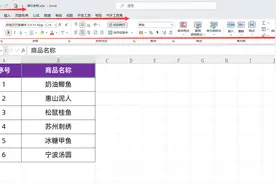 excel表格上面的工具栏不见了怎么办？功能区按钮不见了怎么办？图片