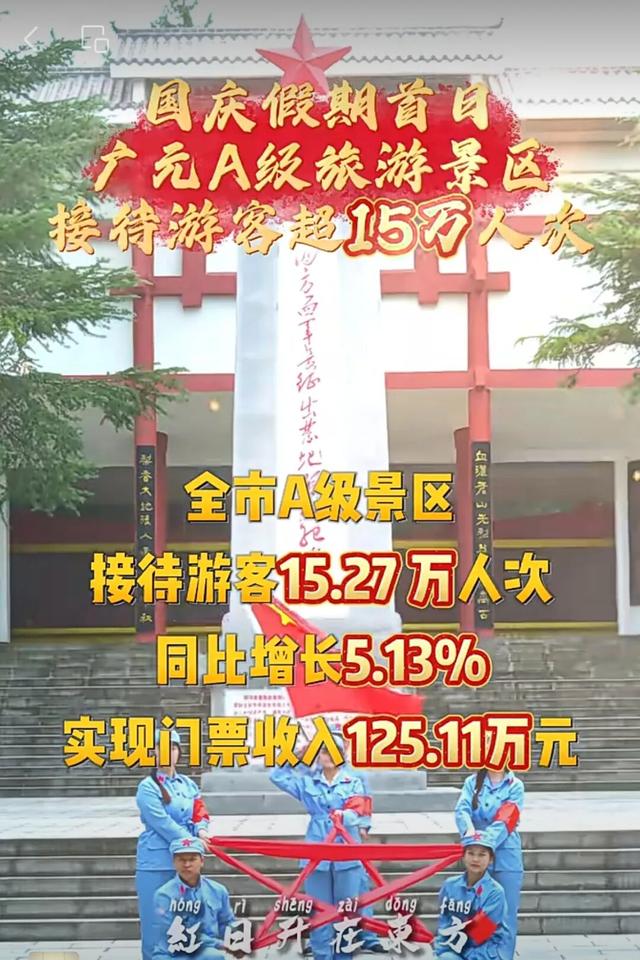 超31亿元，556.71万人次！广元“双节”假期文旅成绩单亮眼！