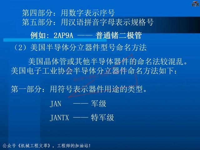 电子元器件基础知识培训教材，116页PPT完整分享