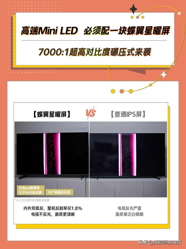 镜面低反+万象分区，TCL T7L Ultra让居家演唱会震撼