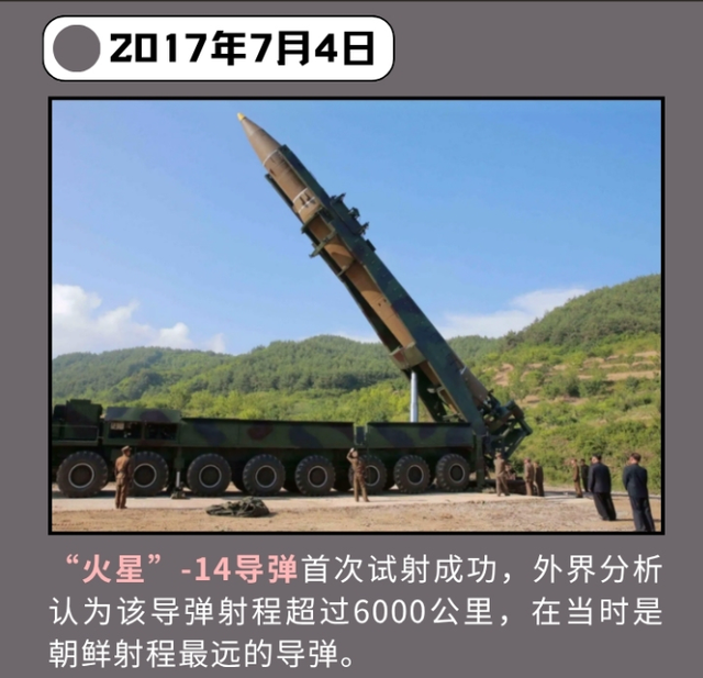 朝鲜最强核武器火星-20靠谱吗