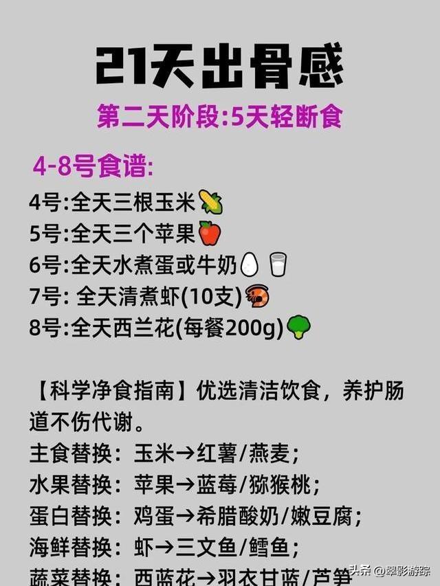 瘦身建议：体脂率在下降的38个小习惯，三伏天21天瘦出骨感 第8张