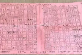 浙江一老板为女儿举办252桌婚宴花50万嫌贵，怀疑采购商吃回扣拒付款！图片